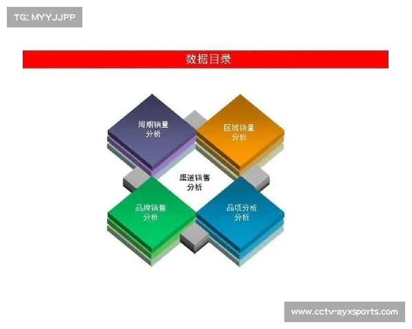 PGA巡回赛实施生成式AI内容保障措施，确保数据准确与品牌一致